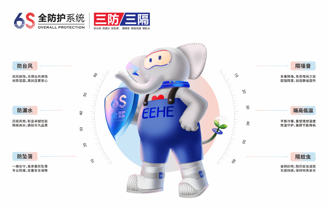 遙遙領先！億合門窗與清華大學強強聯(lián)合，推動中國門窗行業(yè)高質量發(fā)展